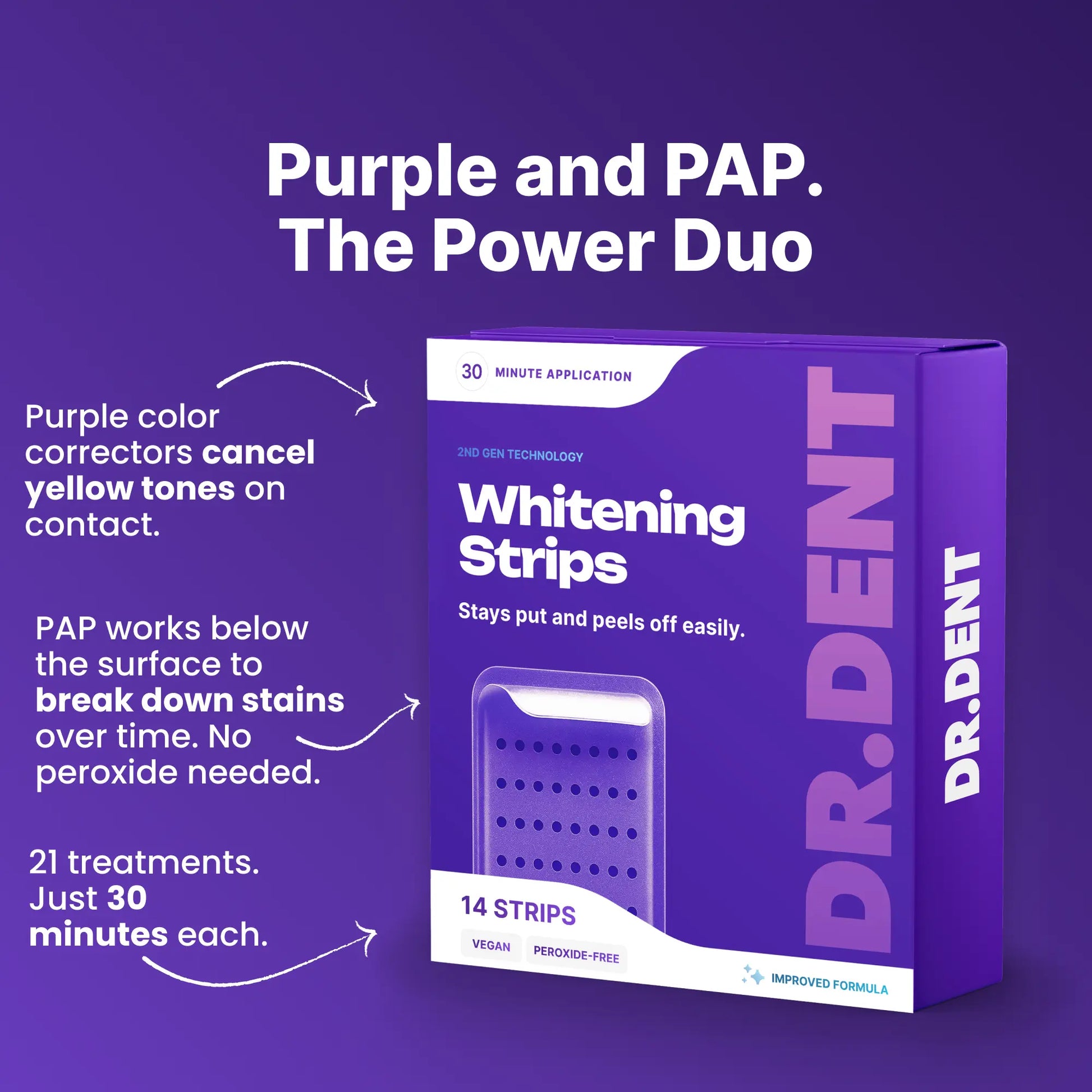 DRDENT Purple Teeth Whitening Strips - 7/21 Sessions - Enamel-Safe, Non-Sensitive, Peroxide-Free Formula